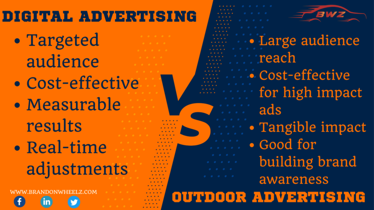 Differences Between Digital and Outdoor Advertising