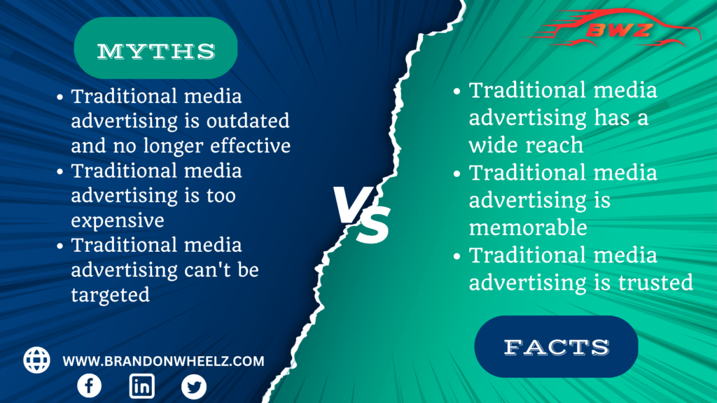 myths and facts of traditional media advertising