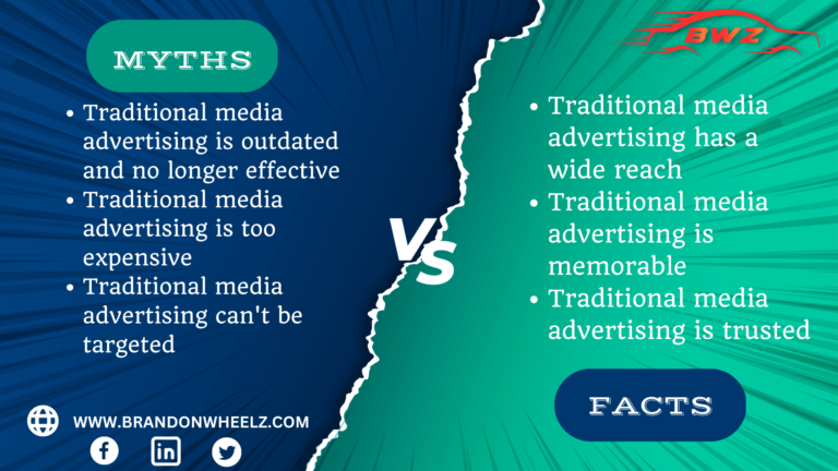 Myth vs Fact: Traditional Media Advertising