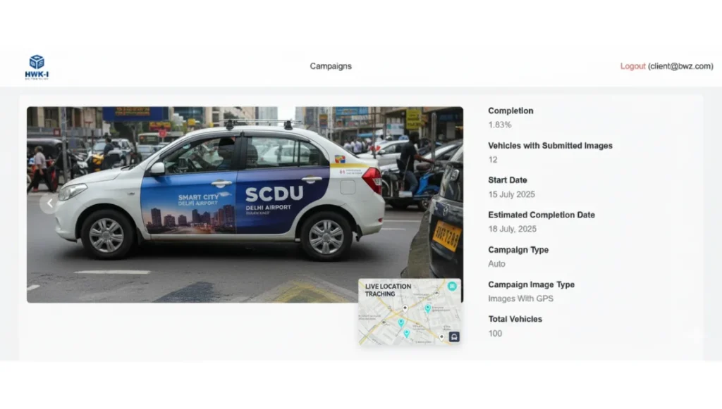 Common Mistakes Indian Brands Make in Transit Media Campaigns HWK-I real-time campaign tracking