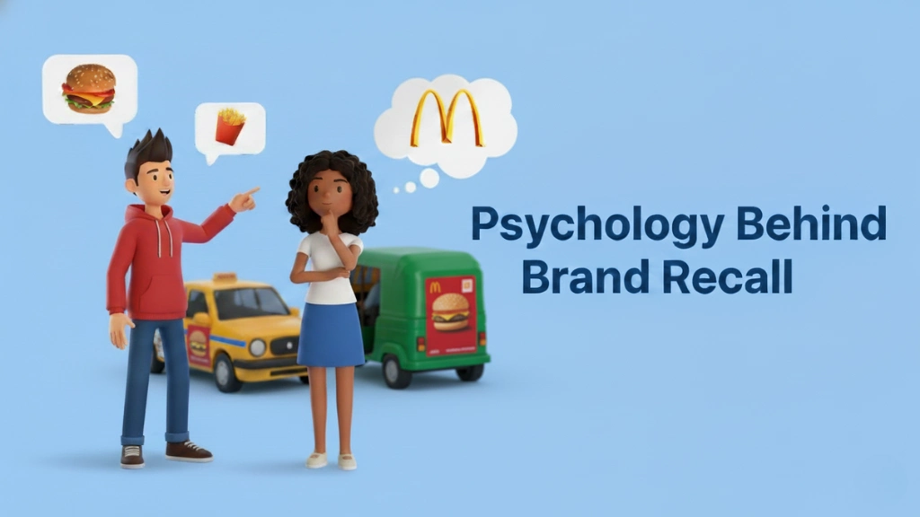 Psychology Behind Brand Recall