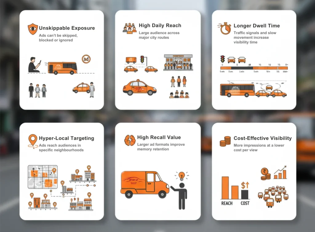 Transit Media for Visibility